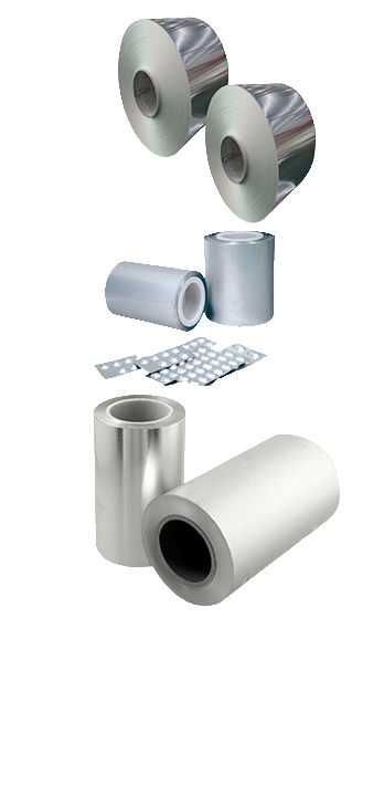 Aluminium Blister Foil For Pharmaceutical Packaging - FlexiPack